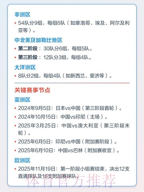 全面解析世界杯比赛时间安排规则