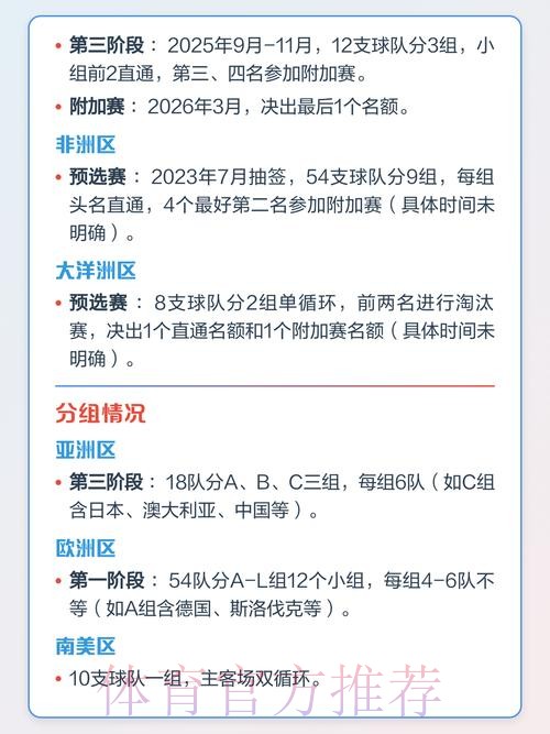 全面解析世界杯比赛时间安排规则