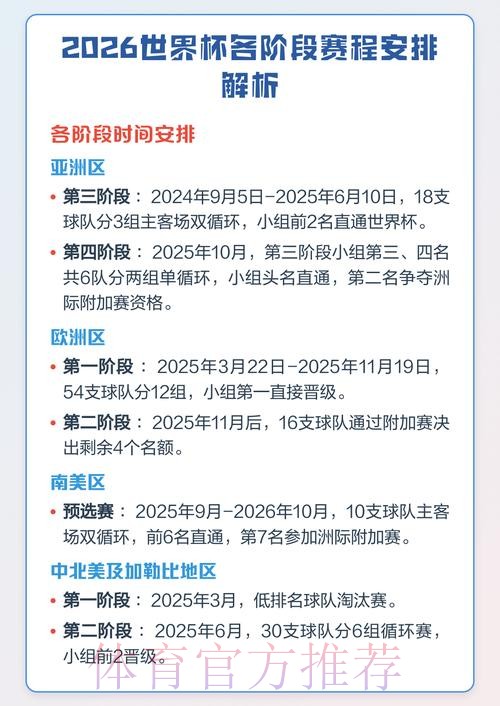 全面解析世界杯比赛时间安排规则