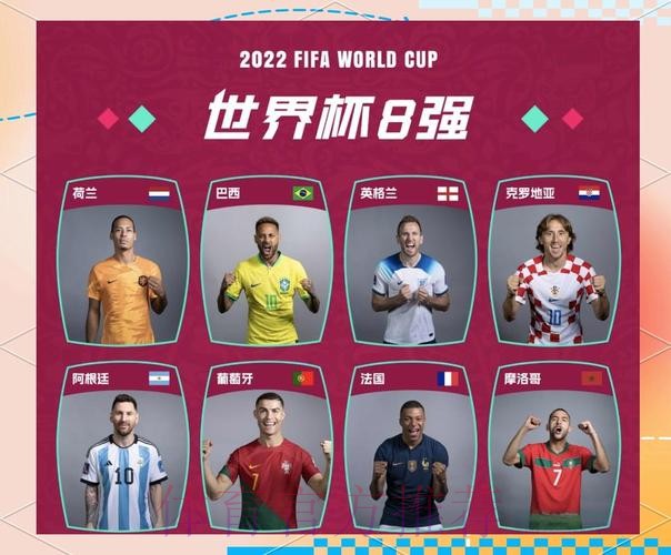 深入解读世界杯球队比赛表现分析