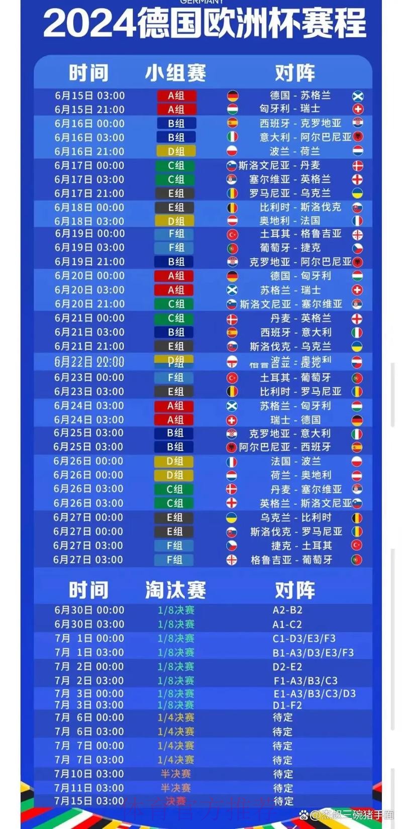 2026世界杯每日赛程中国时间最新时间表免费观看 2026世界杯每日赛程中国时间最新时间表免费观看