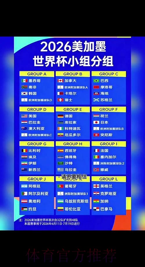 2026世界杯每日赛程一览完整安排怎么查 2026世界杯每日赛程一览完整安排怎么查